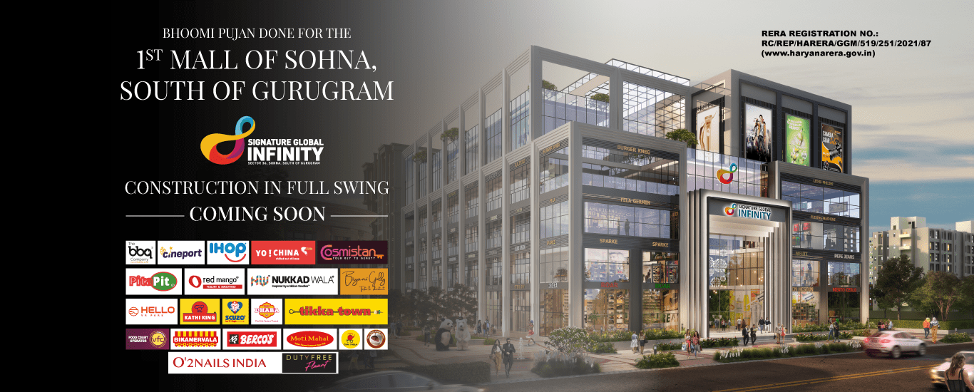 Best commercial property in gurgaon by Signature Global